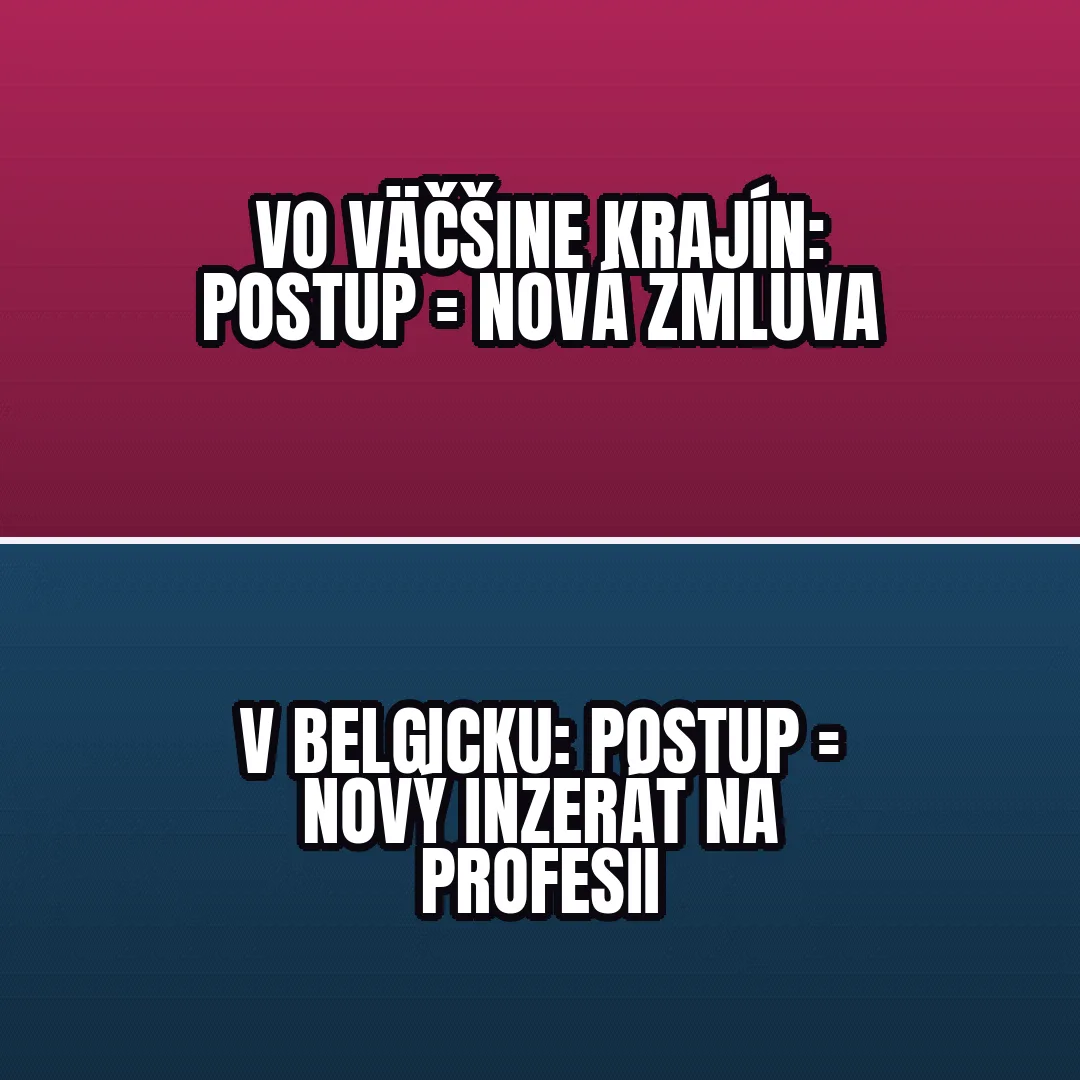 Porovnanie: inde predlžujú zmluvu trénerovi, v Belgicku hľadajú nového.